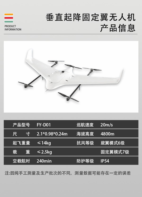 垂直起降固定翼無人機FY-D01設備(圖2)