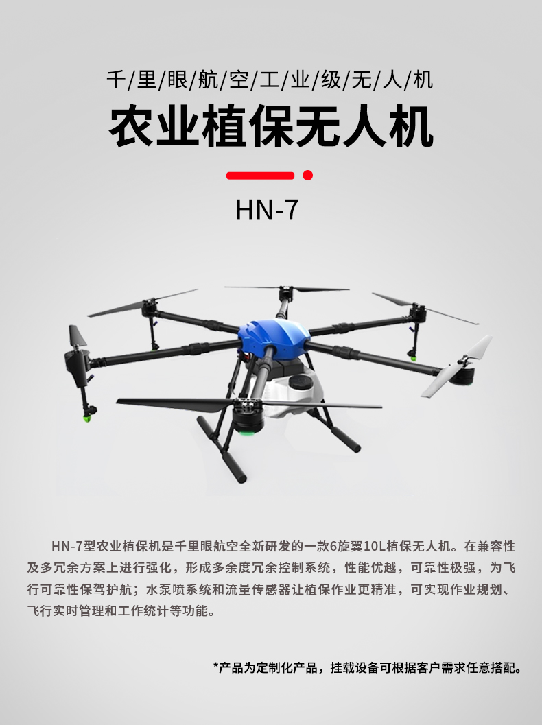 無人機(jī)執(zhí)照(圖1)