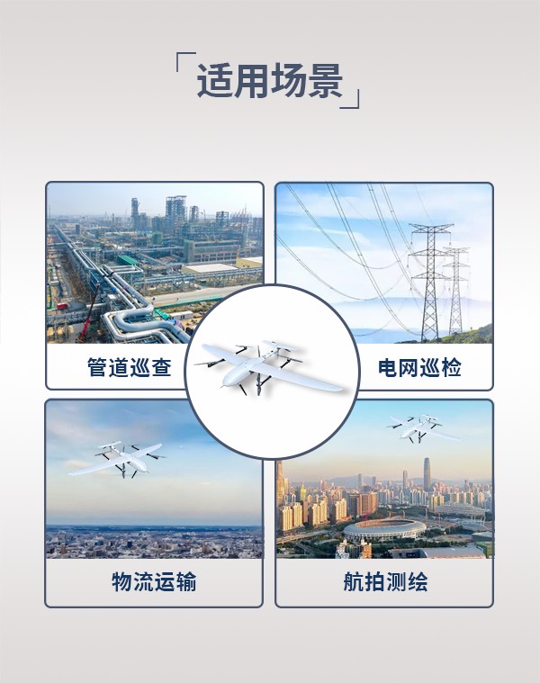 垂直起降固定翼無人機FY-D02型(圖3)