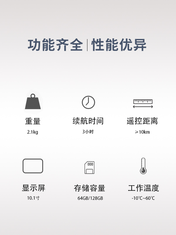 手持式一體式遙控S-30型(圖4) 手持式一體式遙控S-30型(圖4)